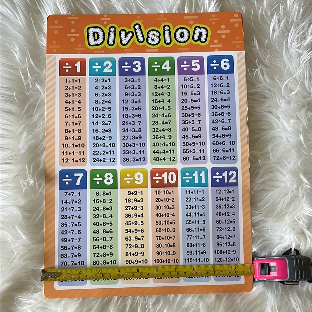 Math Posters - Picture 2 of 13